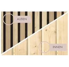 Vergleich von Holzpaneelen für die Anwendung im Außenbereich und Innenbereich.