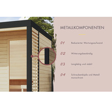 Detailansicht der Metallkomponenten eines Gartenhauses mit Informationen zu Wartung, Witterungsbeständigkeit, Stabilität und Design.