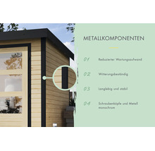 Infografik zu Metallkomponenten an einem Gartenhaus mit Hinweisen auf geringen Wartungsaufwand, Witterungsbeständigkeit und hohe Stabilität.