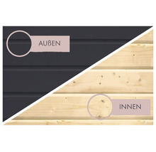 Vergleich von Innen- und Außenansicht einer Holzbohlenwand für Gartenhäuser