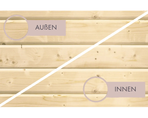 Holzpaneele mit Darstellung der Innen und Außenseite