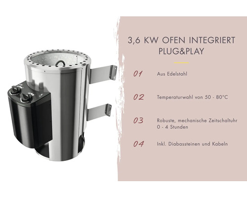 Saunaofen mit 3,6 Kilowatt, Plug and Play System aus Edelstahl mit Temperaturregler, Zeitschaltuhr, Diabassteinen und Anschlusskabeln.