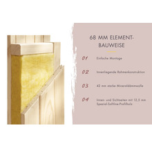 Querschnitt einer 68 Millimeter Wandelementbauweise mit Mineralwollisolierung und Softline Profilholz