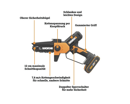 Worx Akku-Astsäge mit 12 Zentimeter Schnittkapazität, 7,6 Meter pro Sekunde Kettengeschwindigkeit, Sicherheitsbügel und gummiertem Griff.