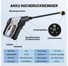 Litheli Akku Hochdruckreiniger mit 20 Volt Akku, 42 bar Druck, bürstenlosem Motor, Multifunktionsdüse und Schnellanschluss. Litheli Logo.
