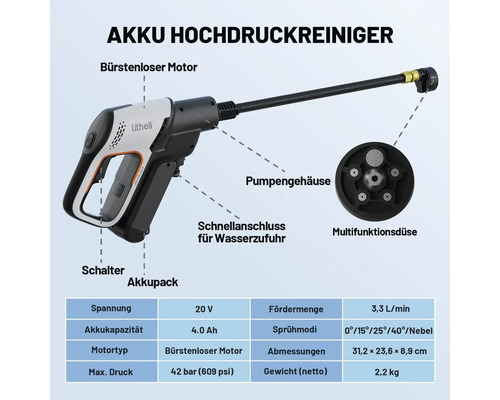 Litheli Akku Hochdruckreiniger mit 20 Volt Akku, 42 bar Druck, bürstenlosem Motor, Multifunktionsdüse und Schnellanschluss. Litheli Logo.
