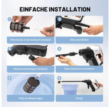 Sechsschrittige bebilderte Anleitung zur einfachen Installation eines Akku-Hochdruckreinigers vom Filteranschluss bis zur Inbetriebnahme.