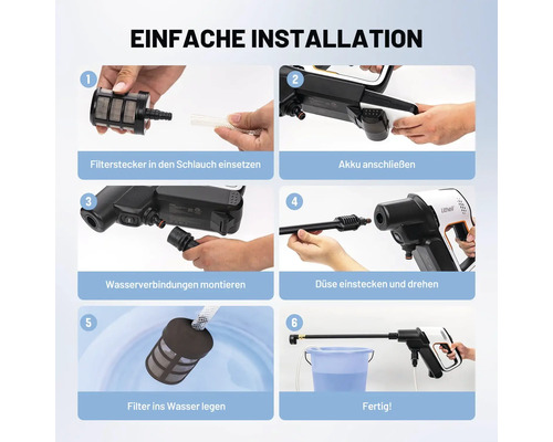 Sechsschrittige bebilderte Anleitung zur einfachen Installation eines Akku-Hochdruckreinigers vom Filteranschluss bis zur Inbetriebnahme.