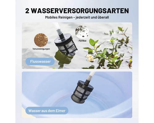 Zwei Arten der Wasserversorgung für Hochdruckreiniger: Ansaugen aus natürlichen Gewässern mit Filter gegen Schmutz sowie aus einem Eimer.