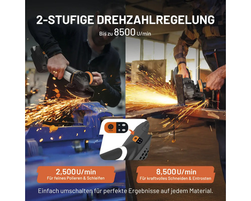 Winkelschleifer mit zweistufiger Drehzahlregelung: 2500 Umdrehungen pro Minute zum Polieren und 8500 zum Schneiden.