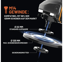 Explosionszeichnung eines Winkelschleifers mit M14 Gewinde, 22 Millimeter Standard-Aufnahme, 125 Millimeter Scheibendurchmesser und Sicherungsmutter.