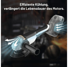 Winkelschleifer mit Darstellung der effizienten Luftkühlung zur Verlängerung der Motorlebensdauer.