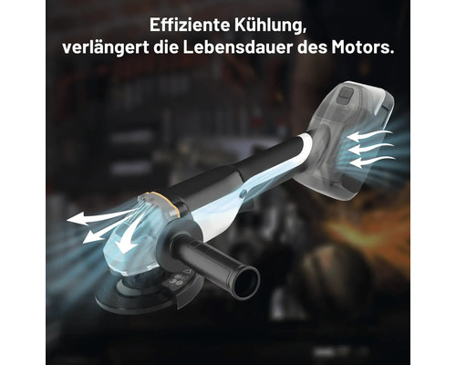 Winkelschleifer mit Darstellung der effizienten Luftkühlung zur Verlängerung der Motorlebensdauer.