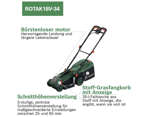 Bosch Rotak 18 Volt-34 Akku-Rasenmäher mit Bosch Logo, bürstenlosem Motor, Schnitthöhenverstellung 25 bis 65 Millimeter und 35 Liter Grasfangkorb.