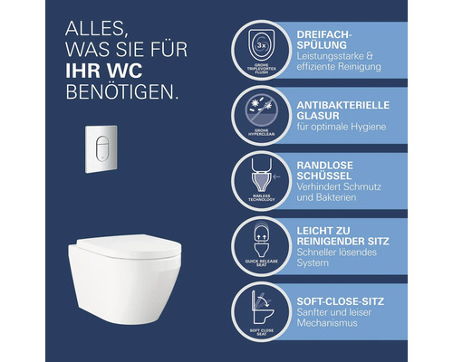 GROHE WC-Set mit Funktionen: Dreifach-Spülung, antibakterielle Glasur, randlose Schüssel, Quick-Release-Sitz und Soft-Close-Mechanismus.