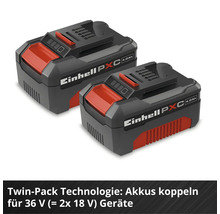 Zwei Einhell Power X-Change Akkus mit 18 Volt und 4,0 Amperestunden als Twin-Pack für 36 Volt Geräte.