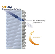 Soluna Infografik zur Thermofunktion im Winter: Ein Plissee vor der Fensterscheibe isoliert gegen Kälte und hält warme Raumluft im Zimmer.