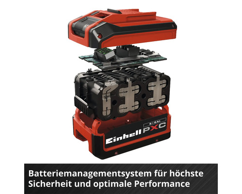 Explosionsdarstellung eines Einhell PXC Akkus mit Batteriemanagementsystem, Platine und Akkuzellen für Werkzeuge.
