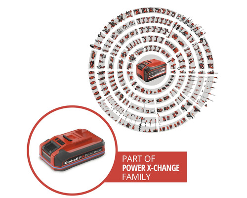 Einhell Akku als Teil der Power X Change Familie umgeben von einer Vielzahl kompatibler Elektrowerkzeuge und Gartengeräte