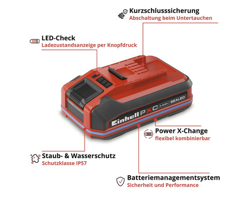 Einhell Akku Power X Change mit Schutzart IP57, LED-Ladezustandsanzeige und Batteriemanagementsystem.