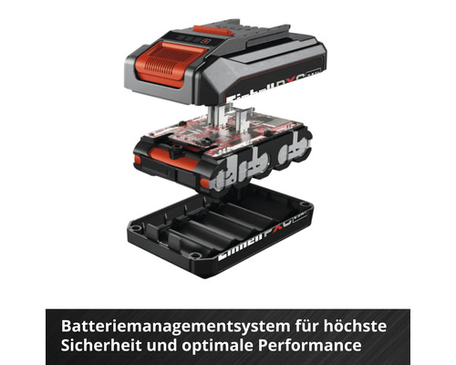 Explosionszeichnung eines Akku-Packs mit Batteriezellen, Batteriemanagementsystem-Platine, Gehäuseteilen und Einhell Logo.