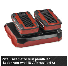 Einhell Power X-Change Doppel-Ladegerät mit zwei eingesteckten 18 Volt Akkus für paralleles Laden mit je 4 Ampere.