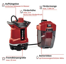 Einhell Akku-Klarwasserpumpe mit Batteriebox. Maximal 7.500 Liter pro Stunde Fördermenge, 5 Meter Förderhöhe und 25 Millimeter Fremdkörpergröße.