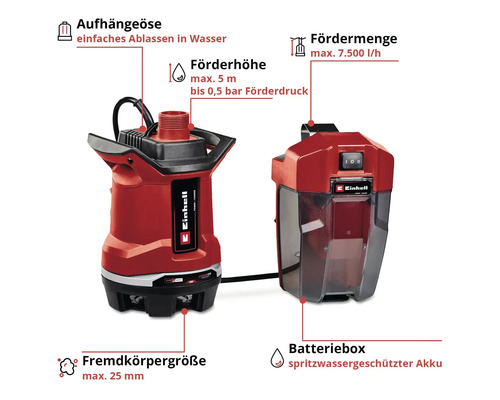Einhell Akku-Klarwasserpumpe mit Batteriebox. Maximal 7.500 Liter pro Stunde Fördermenge, 5 Meter Förderhöhe und 25 Millimeter Fremdkörpergröße.