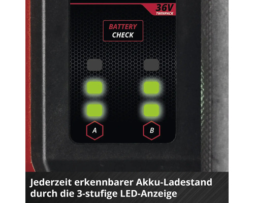 Dreistufige LED-Ladestandsanzeige für zwei 36 Volt Akkus.