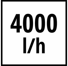 4000 Liter pro Stunde