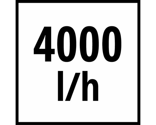 4000 Liter pro Stunde