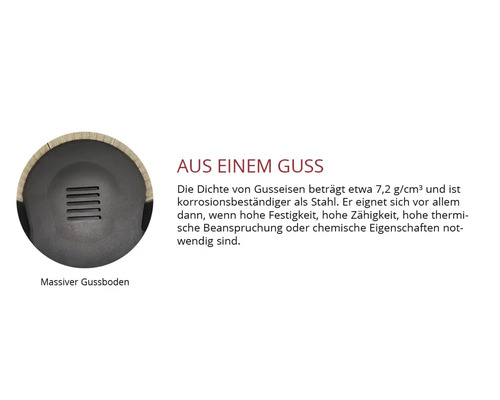 Nahaufnahme eines massiven Gussbodens für einen Kaminofen mit Informationen zur hohen Festigkeit und Korrosionsbeständigkeit von Gusseisen.