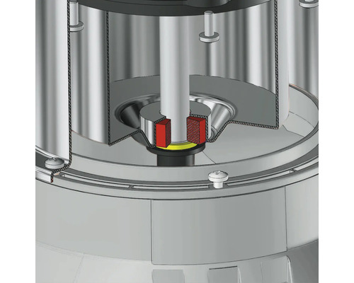 Schnittmodell einer mechanischen Dichtung in einem Metallgehäuse mit zentraler Welle und roten Dichtungselementen.