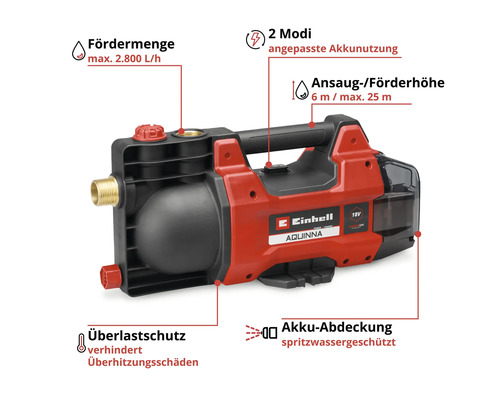 Einhell Akku-Gartenpumpe Aquinna: Fördermenge 2800 Liter pro Stunde, Ansaughöhe sechs Meter, Förderhöhe 25 Meter, Überlastschutz, zwei Modi.