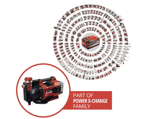 Einhell Akku-Gartenpumpe Aquinna, Teil der Power X-Change Systemfamilie mit einer Vielzahl kompatibler Werkzeuge und Gartengeräte.