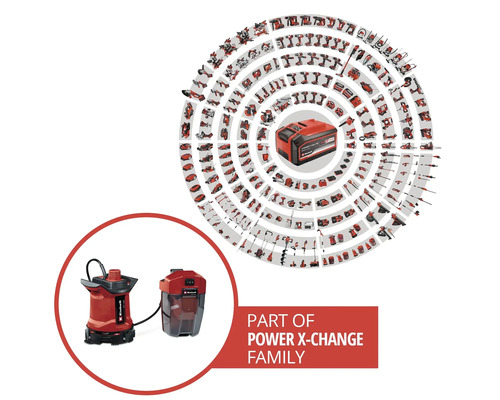 Einhell Akku-Klarwasserpumpe als Teil der Power X-Change Familie mit zahlreichen kompatiblen Geräten im Hintergrund.