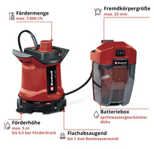 Einhell Akku-Klarwasserpumpe mit Batteriebox und technischen Daten: Fördermenge maximal 7000 Liter pro Stunde, Förderhöhe maximal 5 Meter.