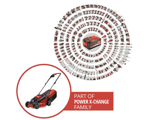 Einhell Akku-Rasenmäher als Teil der Power X-Change Familie mit einer Übersicht kompatibler Werkzeuge und Gartengeräte.