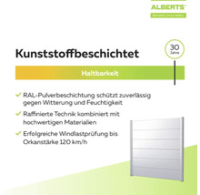 Alberts Infografik: Kunststoffbeschichtung, 30 Jahre Haltbarkeit, windbeständig bis 120 Kilometer pro Stunde, RAL-Pulverbeschichtung.
