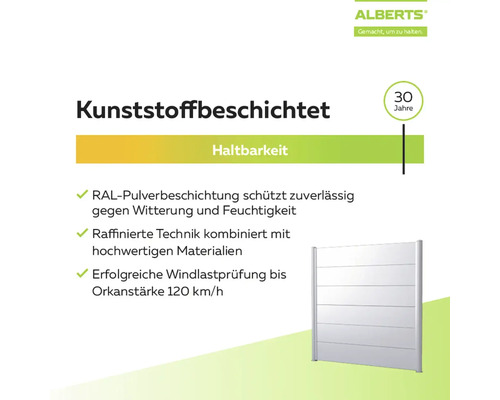 Alberts Infografik: Kunststoffbeschichtung, 30 Jahre Haltbarkeit, windbeständig bis 120 Kilometer pro Stunde, RAL-Pulverbeschichtung.