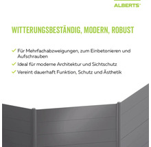 Alberts Infografik für witterungsbeständige und robuste Sichtschutzzäune mit Produktmerkmalen.
