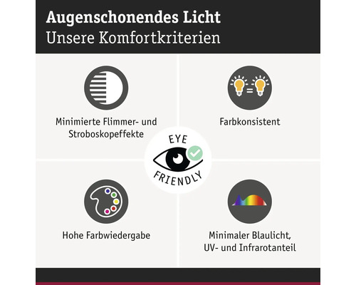 Infografik zeigt Komfortkriterien für augenschonendes Licht: Flimmerfreiheit, Farbkonsistenz, hohe Farbwiedergabe sowie geringe Strahlungsanteile.