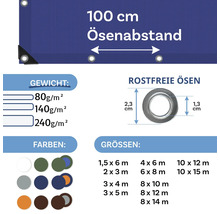 Infografik zur Abdeckplane mit Details zu Ösenabstand, Gewicht, rostfreien Ösen, verfügbaren Farben und Größen.