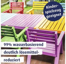 Gartenmöbel aus Holz in verschiedenen Farben gestrichen mit Hinweisen zu Wasserbasierung und Kinderspielzeugseignung