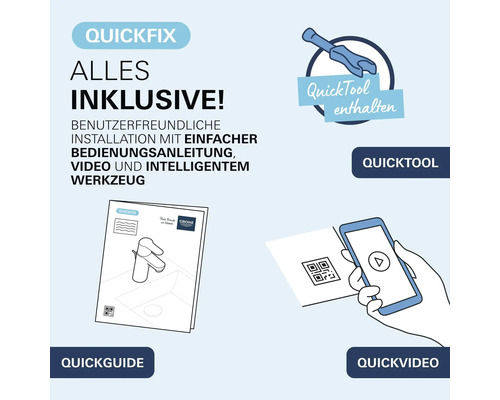Grafik zum Grohe QuickFix Installationssystem mit QuickTool Werkzeug, QuickGuide Anleitung und QuickVideo Installationshilfe.