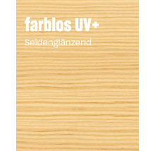 Holzoberfläche mit farbloser und seidenglänzender UV Schutz Lasur