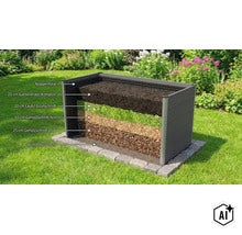Ein Hochbeet aus Kunststoff im Garten, das den Schichtaufbau von Erde, Laub, feinem und grobem Gehölzschnitt sowie Noppenfolie und Schutzgitter zeigt. (Image AI modified or generated)