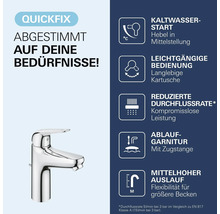 Produktmerkmale einer Quickfix Waschtischarmatur: Kaltwasserstart, leichtgängige Bedienung, reduzierte Durchflussrate, Ablaufgarnitur und Auslauf.