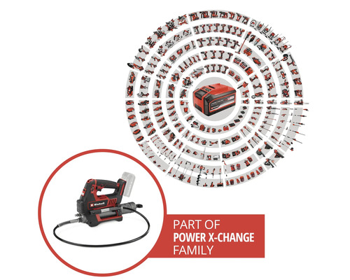 Einhell Akku Fettpresse mit Power X-Change Akku System Übersicht