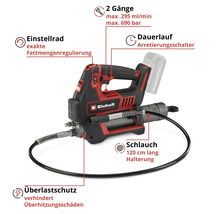 Akku-Fettpresse von Einhell mit Einstellrad, 2 Gängen, Dauerlaufschalter, 120 cm Schlauch und Überlastschutz inklusive Einhell Logo.